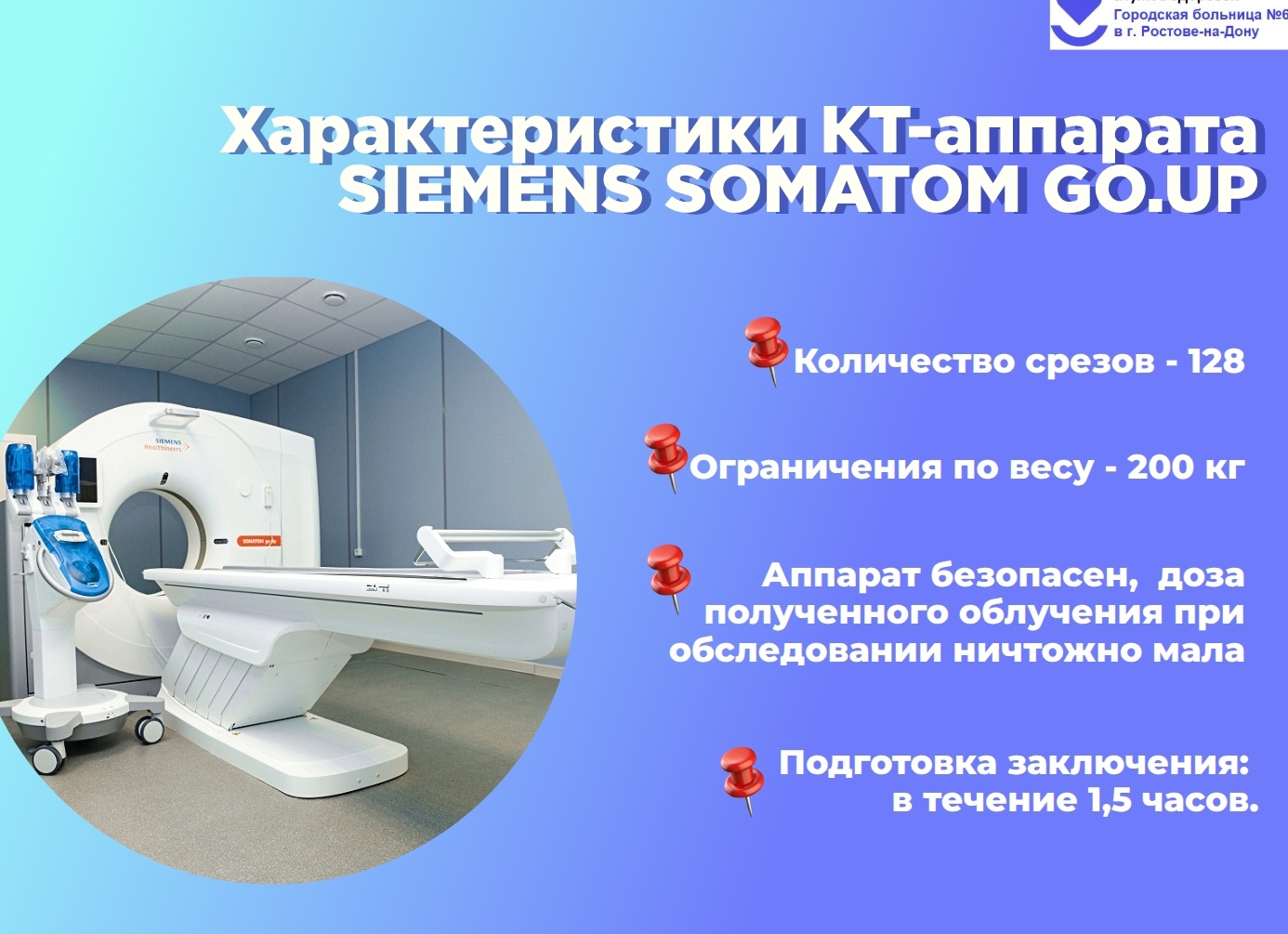 От КТ до ПЭТ: модернизация рентген-отделения без остановок. Кейс-стадии по стратегическому планированию для руководителей