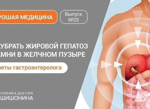 Лучшие гастроэнтерологические клиники в Москве: топ-10, рейтинг 2025